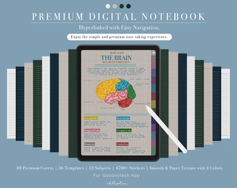 GoodNotes Digital Notebook | 4700+ Stickers | Hyperlinked Journal | 12 Custom Sections | 80 Covers | 36 Notes Styles  | 4 Paper Styles