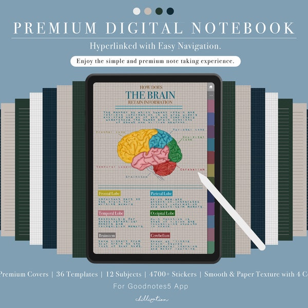 GoodNotes Digital Notebook | 4700+ Stickers | Hyperlinked Journal | 12 Custom Sections | 80 Covers | 36 Notes Styles  | 4 Paper Styles