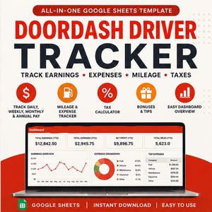Może przedstawiać: Szablon Google Sheets typu wszystko w jednym do śledzenia kierowców Doordash. Grafika przedstawia funkcje takie jak śledzenie zarobków, wydatków, przebiegu i podatków za pomocą ikon oraz ekranu laptopa z pulpitem nawigacyjnym i danymi.