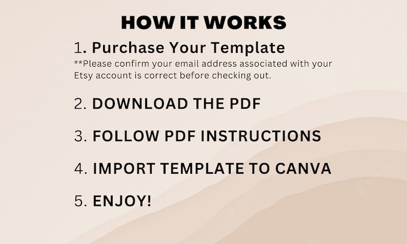 May include: A beige background with a white text overlay explaining how to use a template. The text reads: "HOW IT WORKS 1. Purchase Your Template *Please confirm your email address associated with your Etsy account is correct before checking out. 2. DOWNLOAD THE PDF 3. FOLLOW PDF INSTRUCTIONS 4. IMPORT TEMPLATE TO CANVA 5. ENJOY!"