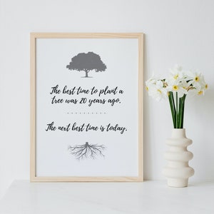 Best Time To Plant A Tree | Motivational Wall Art, Positive Quote, Typography Art, Printable Quote, Living Room Decor, Bedroom Decor, Prints