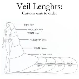 K&ouml;nnte beinhalten: Diagramm der Schleierl&auml;ngen, nach Ma&szlig; gefertigt. Ma&szlig;e in Zentimetern f&uuml;r Mini (45cm), Schulter (60cm), Taille (75cm), Fingerspitze (100cm), Walzer (150cm), Boden (220cm), Kapelle (250cm), Kathedrale (280cm), Prinzessin (350cm) und k&ouml;nigliche (400cm) Schleier.