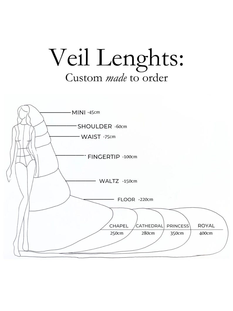K&ouml;nnte beinhalten: Diagramm der Schleierl&auml;ngen, nach Ma&szlig; gefertigt. Ma&szlig;e in Zentimetern f&uuml;r Mini (45cm), Schulter (60cm), Taille (75cm), Fingerspitze (100cm), Walzer (150cm), Boden (220cm), Kapelle (250cm), Kathedrale (280cm), Prinzessin (350cm) und k&ouml;nigliche (400cm) Schleier.