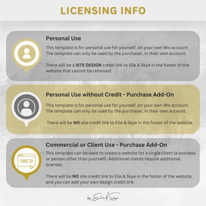 May include: A graphic with three sections outlining licensing information for a website template. The first section is for personal use, the second is for personal use without credit, and the third is for commercial or client use. Each section includes a description of the licensing terms and a small icon representing the type of use.