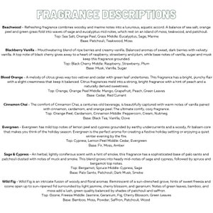 May include: A list of fragrance descriptions with names such as Beachwood, Blackberry Vanilla, Blood Orange, Cinnamon Chai, Evergreen, Sage & Cypress, and Wild Fig. Each fragrance description includes notes of top, middle, and base scents.