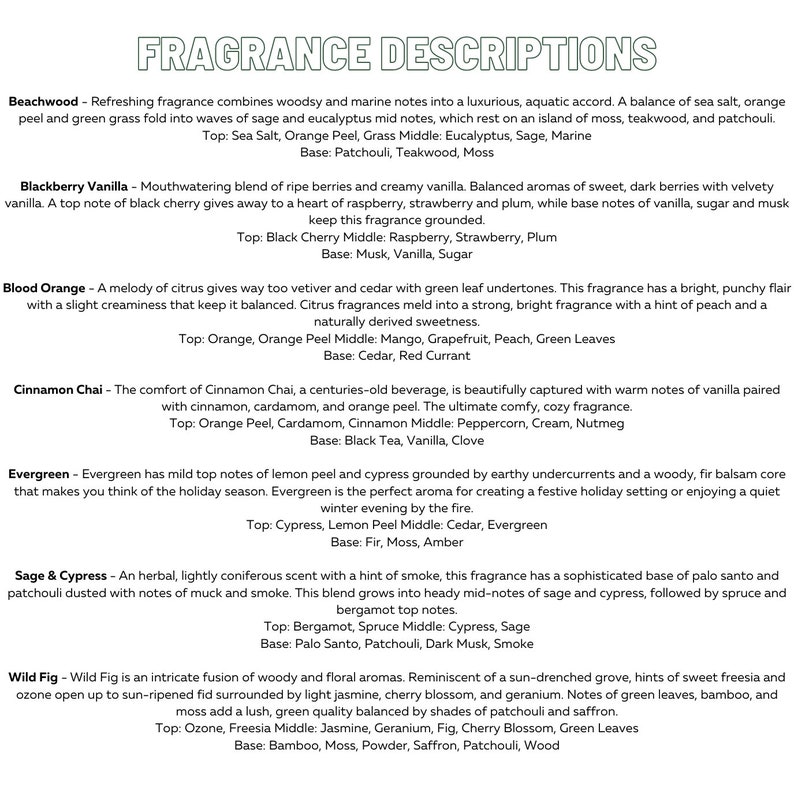 May include: A list of fragrance descriptions with names such as Beachwood, Blackberry Vanilla, Blood Orange, Cinnamon Chai, Evergreen, Sage & Cypress, and Wild Fig. Each fragrance description includes notes of top, middle, and base scents.