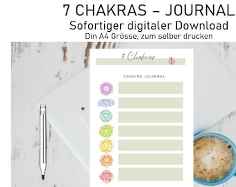 Chakra Chart | Chakra Journal | 7 chakras | Blockages | Session history | Meeting Notes | A4