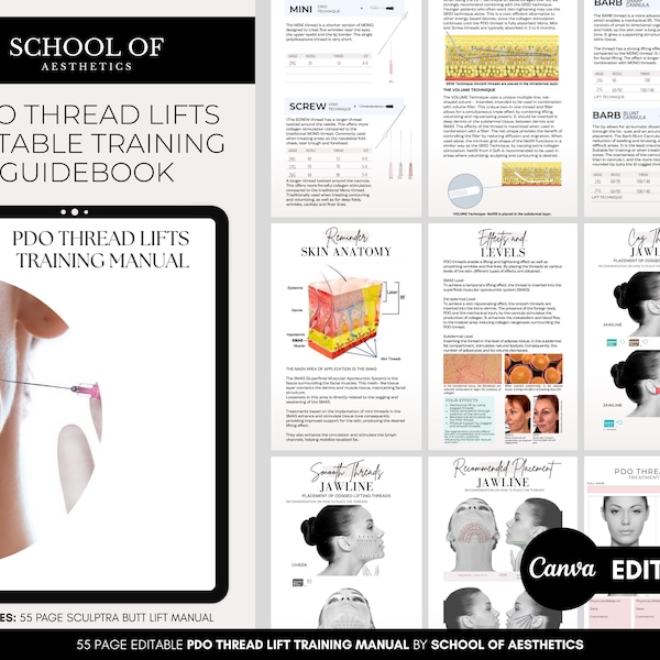 PDO Threads Training Manual, PDO Thread Lift Procedures, PDO Thread Lift Training Course, Editable in Canva