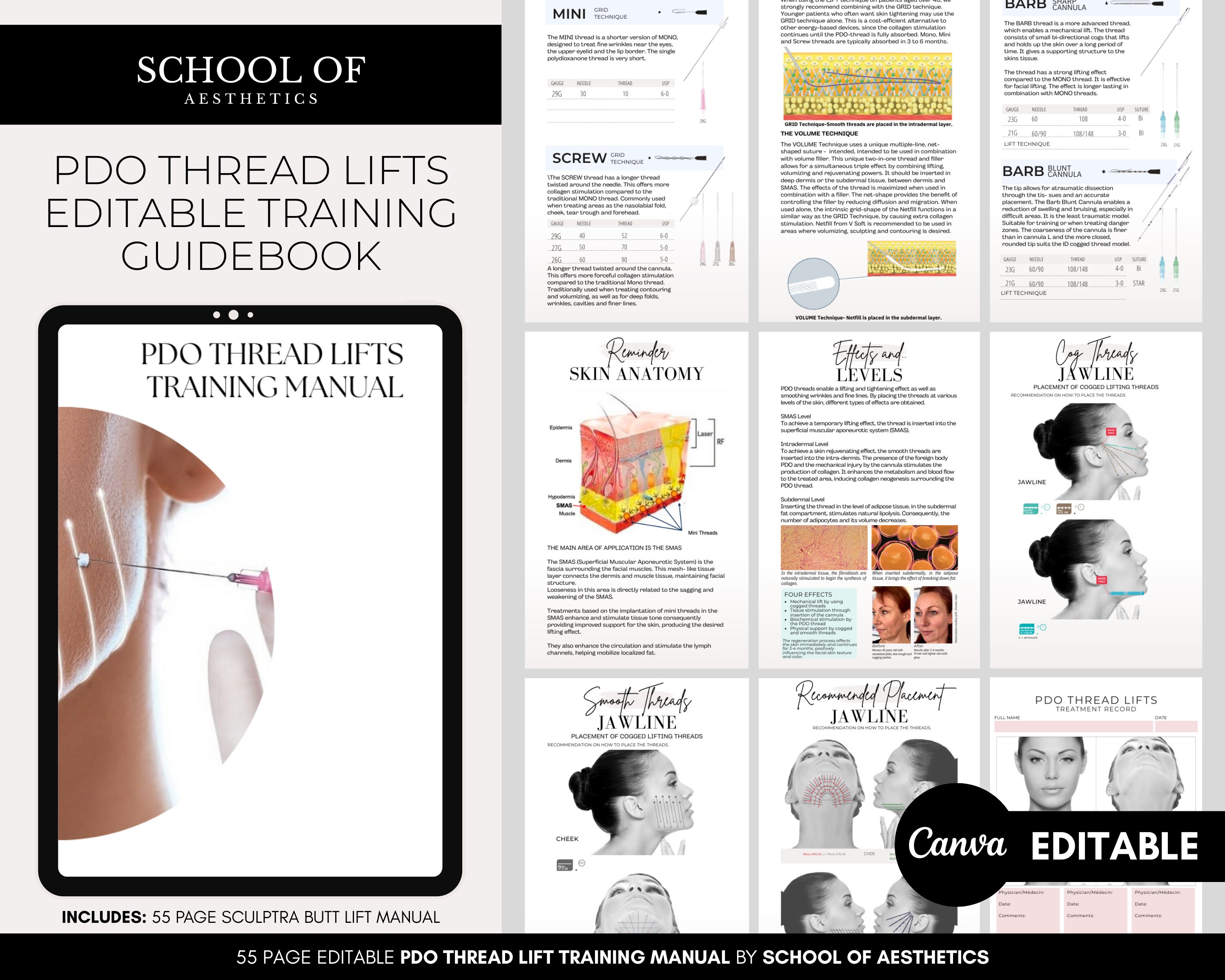 PDO Threads Training Manual, PDO Thread Lift Procedures, PDO Thread