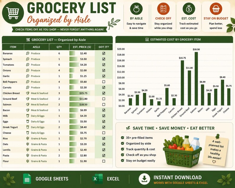Grocery Budget Tracker Spreadsheet: Weekly Meal Planner & Grocery List ...