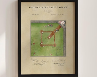 Impresión de patente de campo de béisbol (1887)