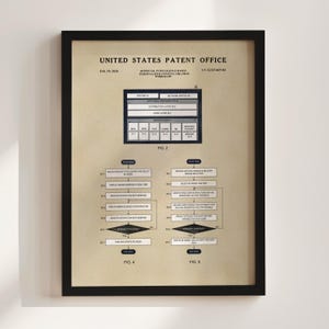 Könnte beinhalten: Ein gerahmter Druck eines Dokuments des United States Patent Office mit dem Titel Artificial Intelligence-Based Personalized Content Creation Workflow, datiert auf den 10. Februar 2026. Das beige Papier zeigt technische Diagramme und Text.