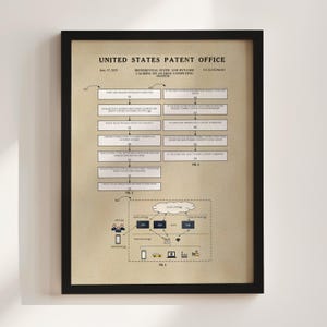 May include: A framed patent print titled United States Patent Office, Differential Static and Dynamic Caching on an Edge Computing System, dated Jan. 17, 2025. The document features technical flowcharts, numbered process steps, and a diagram labeled Fig. 5.