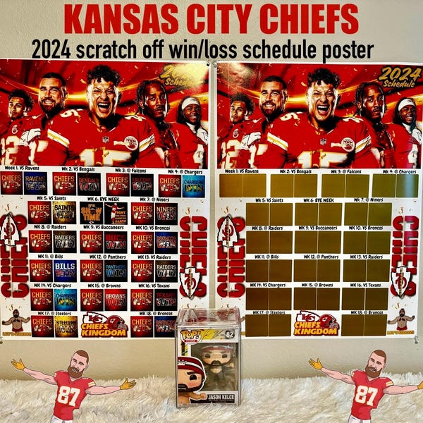 Kansas City Chiefs Advent Calendar Etsy