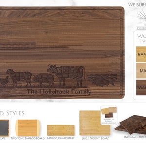 Meat Cuts Butcher Cutting Board: FREE SHIPPING - Custom Engraved Maple, Walnut, Bamboo, Slate Serving Board - Essential Kitchen Tool