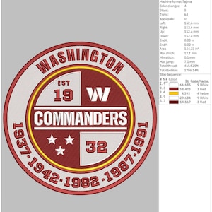 May include: A red, white, and yellow embroidered patch with the words "WASHINGTON EST 19 W COMMANDERS 32" and the dates "1937-1942-1982-1987-1991".