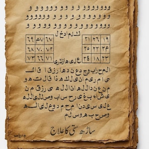May include: A stack of aged, tan parchment paper featuring handwritten Arabic script and two numerical grids. The top sheet displays intricate calligraphy, rows of repeating characters, and a bottom line of text in a different script style.