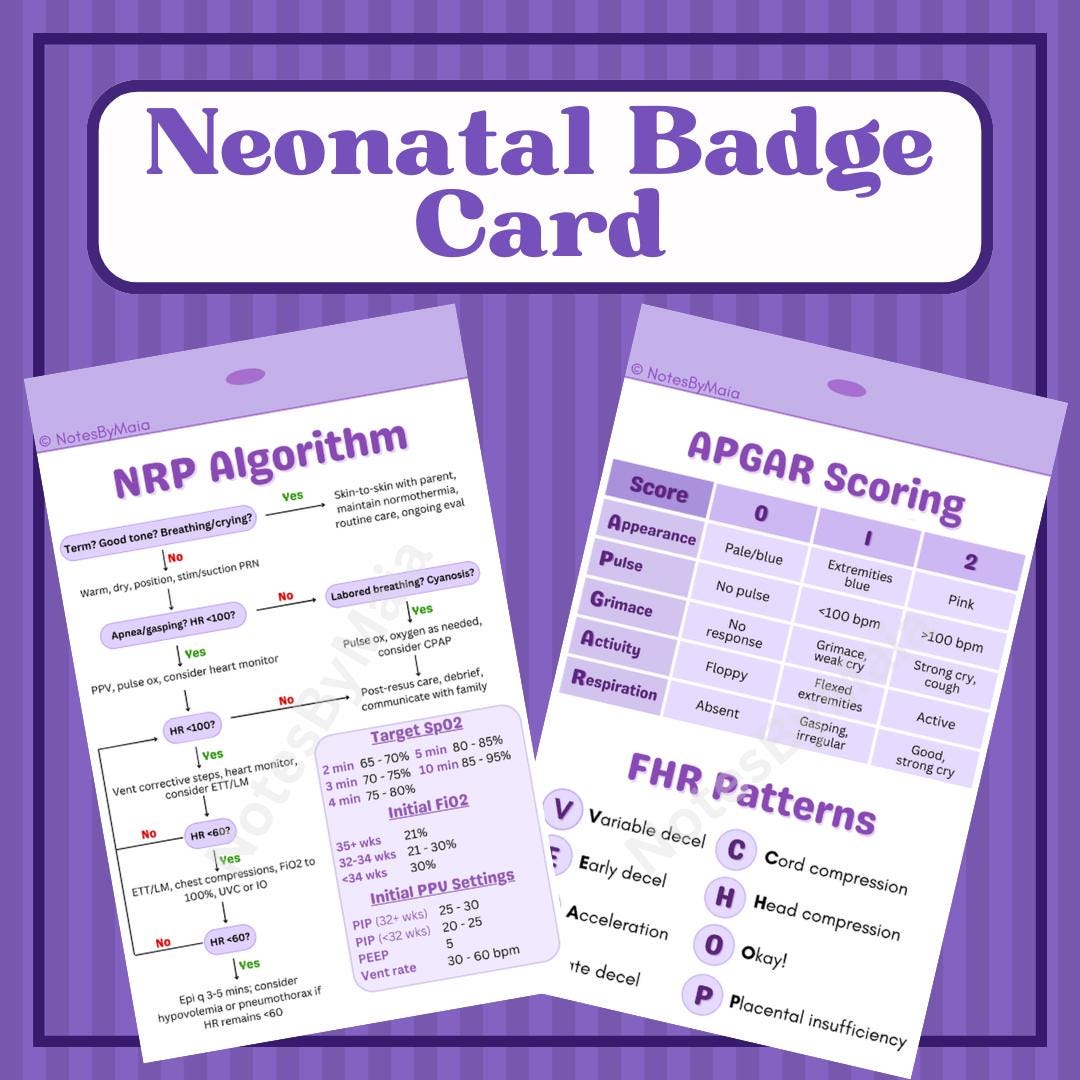 PPT - Evaluation of the Use of the Neonatal Procedures Analgesic Ladder  (NPAL) in Peripherally Inserted Central Catheter Inser PowerPoint  Presentation - ID:1200825, image size:1080x1080