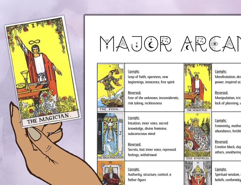Tarot Cheat Sheet | Printable Tarot Meanings | Tarot Study Cards ...