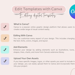 May include: A pink and white infographic with a checkmark icon next to each point. The infographic explains how to edit digital templates using Canva. The text includes the following: What is Canva? Editing with Canva, Add Elements, Upload Your Own Assets.