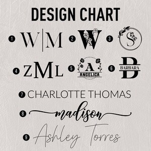 Op de afbeelding: Ontwerpkaart met negen verschillende monogramopties. Opties omvatten initialen, namen en een combinatie van initialen en namen. De kaart is op een lichtgrijze achtergrond.