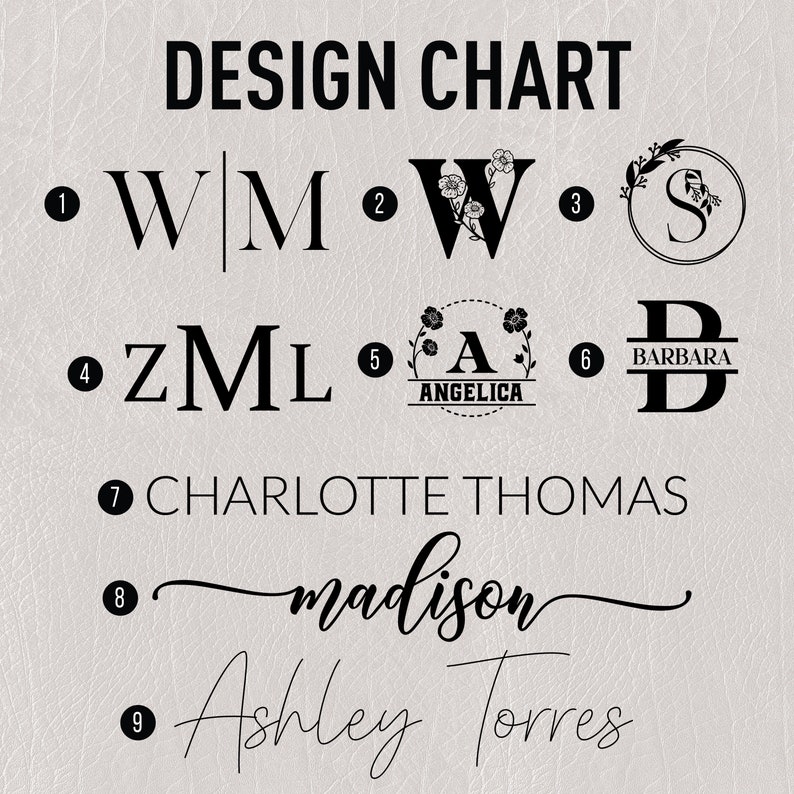 Op de afbeelding: Ontwerpkaart met negen verschillende monogramopties. Opties omvatten initialen, namen en een combinatie van initialen en namen. De kaart is op een lichtgrijze achtergrond.