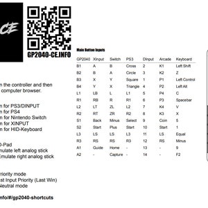 GP2040-CE Advanced Breakout Board Version 5.5E USB Passthrough image 2