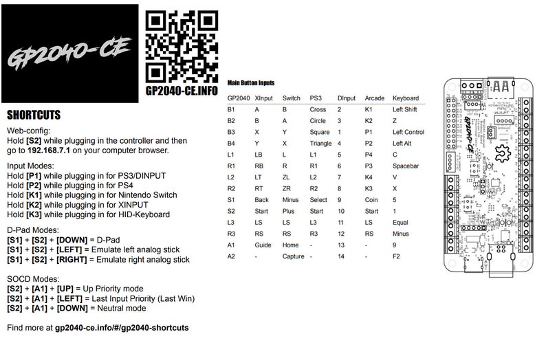 GP2040-CE Advanced Breakout Board Version 5.5E USB Passthrough image 2
