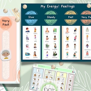 Self-Regulation Visuals Toolkit- Colourful, Sensory Tools, Feelings, Emotions, Occupational Therapy, School, Home, Kids, AAC, pdf, download