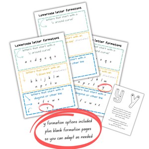 May include: A printable worksheet for learning lowercase letter formations. The worksheet is divided into sections for letters that start with a 'c' around curve, a down line, and a diagonal or other line. The worksheet includes examples of each letter formation and blank spaces for practice. The worksheet also includes a section for the letter 'y' with two different formation options.