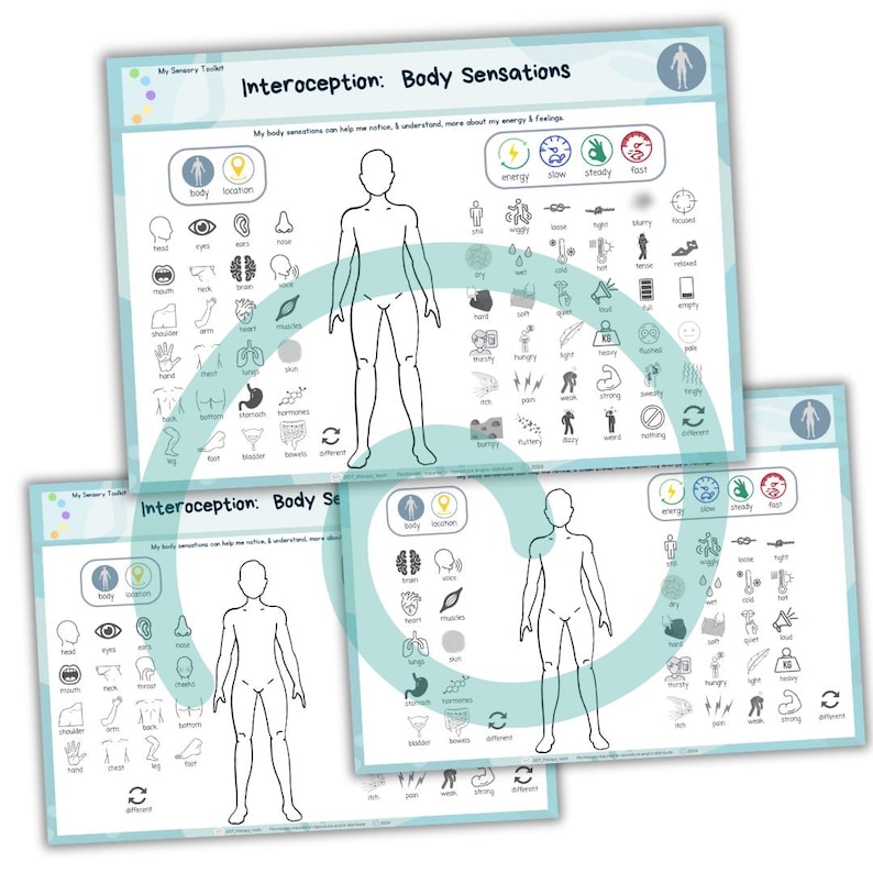 Interoception Chart.pdf Body Sensations: Interoception, Cues, Energy, Self-regulation, Feelings ...