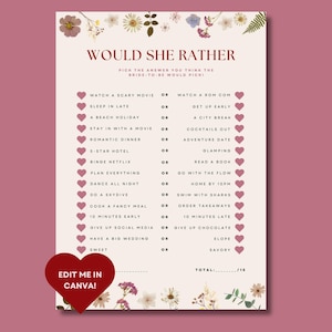 Floral Bachelorette serait-elle plutôt Jeu | EVJF imprimable (modifiable sur toile)