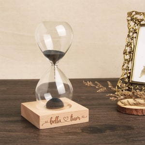 Sand timer name outlet