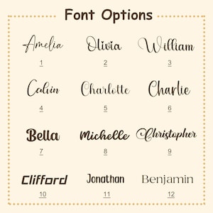 Available font styles for laser engraving on personalized silicone baby training sippy cup.