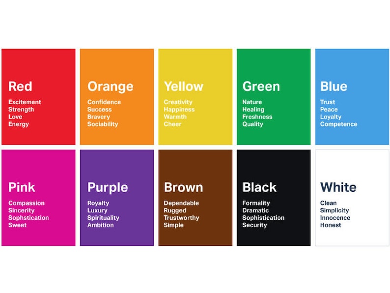 May include: A chart with 10 color squares, each with a color name and a list of associated words. The colors are red, orange, yellow, green, blue, pink, purple, brown, black, and white.