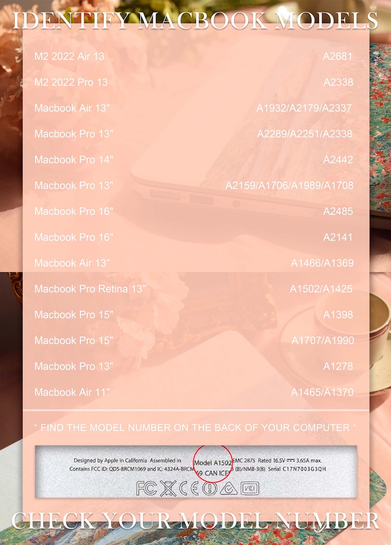 May include: Image with text identifying MacBook models, including M2, Air, and Pro versions. The text also instructs the viewer to find the model number on the back of their computer. The image is set against a soft, floral background.