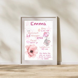 Quadretto nascita personalizzabile - PDF- Poster ricordo bimbo - quadro - idea regalo per nascita per bambino e bambina