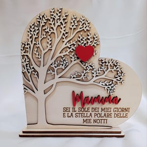 Albero della vita rivisitato con amore
