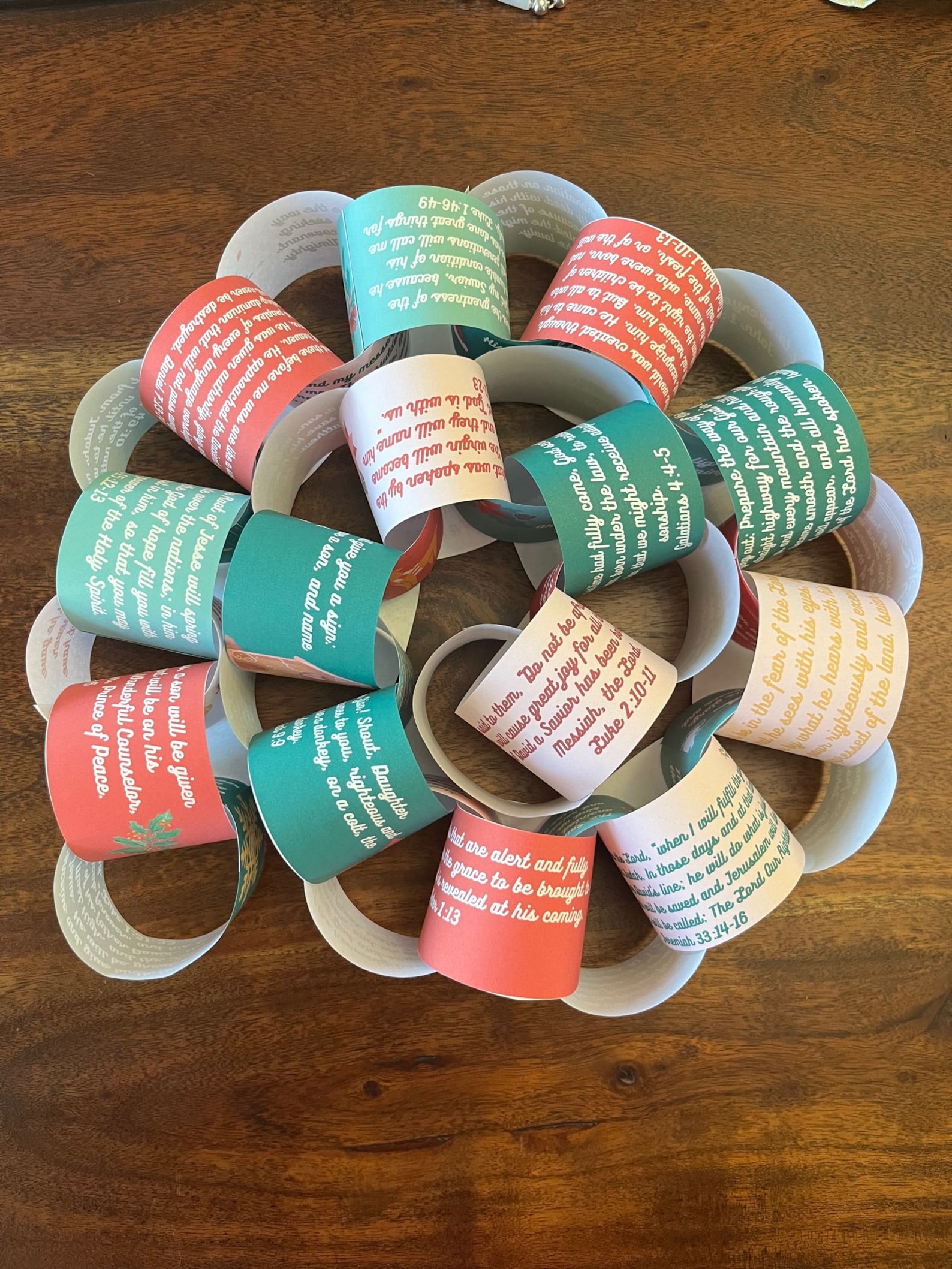 Scripture Chain Paper Advent Scripture Paper Chain | Printable Christmas Paper Chain ...