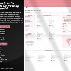 May include: A digital template for period and ovulation tracking, featuring a pink and white design. The template includes sections for period tracking, mood logging, and ovulation prediction. Text on the left side lists Notion dashboard and template pages.