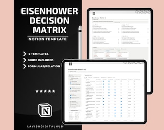 Eisenhower Matrix Notion Template, Eisenhower Matrix Planner, Task Priority Matrix, Notion Task Management, Decision Matrix Notion Planner