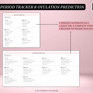 May include: A digital period tracker and ovulation prediction template with a pink background. The template includes monthly period logs and ovulation predictions. Text on the image includes "Updates Automatically" and "Gives you a complete over view."