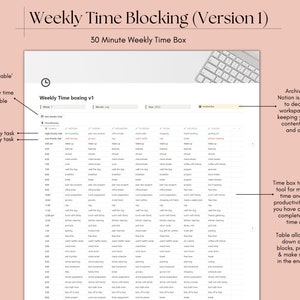 K&ouml;nnte beinhalten: Ein Screenshot einer Notion-Seite mit einer w&ouml;chentlichen Zeitblockierungstabelle. Die Tabelle ist in 30-Minuten-Slots unterteilt und enth&auml;lt Spalten f&uuml;r jeden Tag der Woche. Die Tabelle ist mit "Weekly Time boxing v1" beschriftet. Die Seite enth&auml;lt auch Text, der erkl&auml;rt, wie man die Tabelle verwendet und wie man Seiten in Notion archiviert.