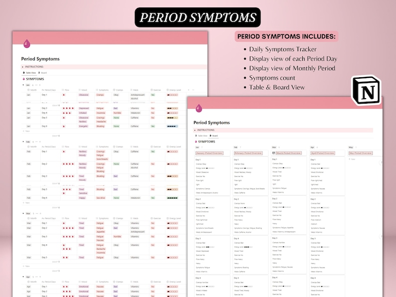 May include: A digital planner interface with the title "Period Symptoms" displayed on a white background. The planner includes a daily symptoms tracker, monthly period view, and a table and board view. The top banner reads "Period Symptoms".