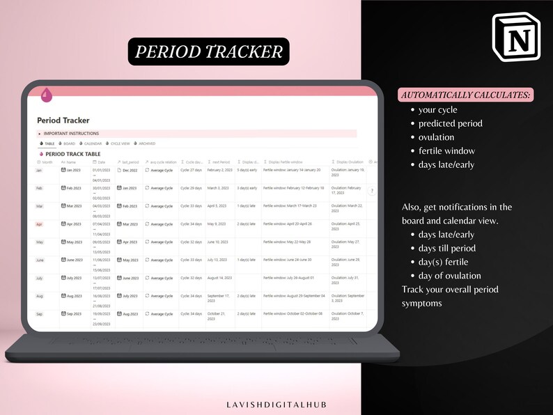 May include: A laptop displays a period tracker with a pink and white interface. The screen shows a table with dates and cycle information. Text on the screen reads "Period Tracker" and "Period Track Table". The laptop is on a pink background.