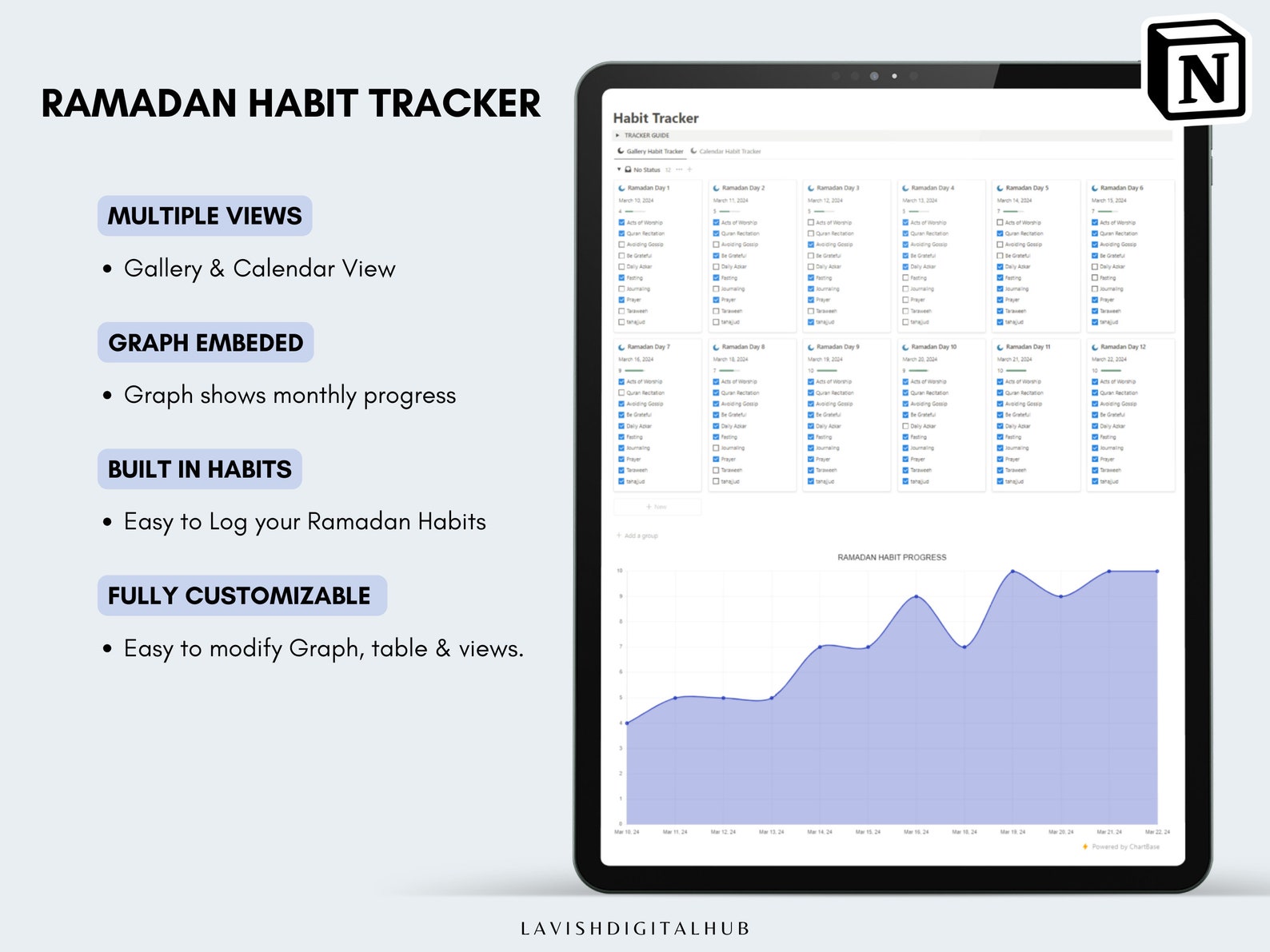 Ramadan Planner Notion Template, Salat Tracker Ramadhan 2026, the ...