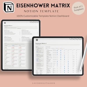 Eisenhower Matrix Notion Planner Decision Matrix, Eisenhower Matrix Planner, Productivity Planner Priority Matrix, Task organizer, Notion