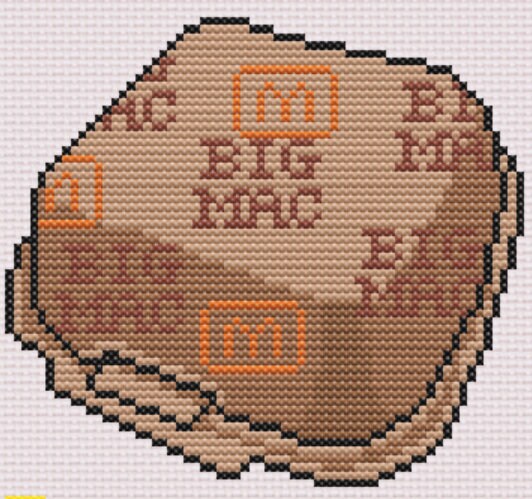 80年代/90年代のレトロなマクドナルド - Take Me Back - ノスタルジア