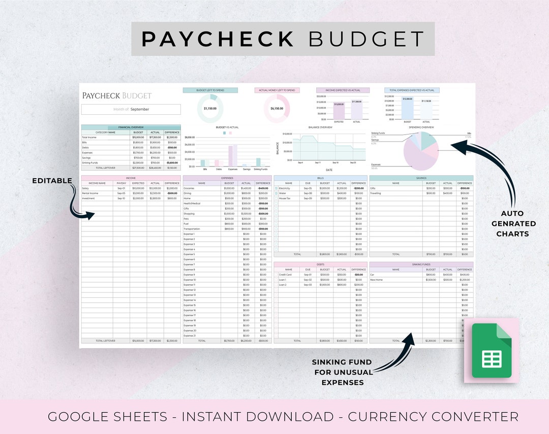 Paycheck Budget Spreadsheet Template for Google Sheets - Etsy