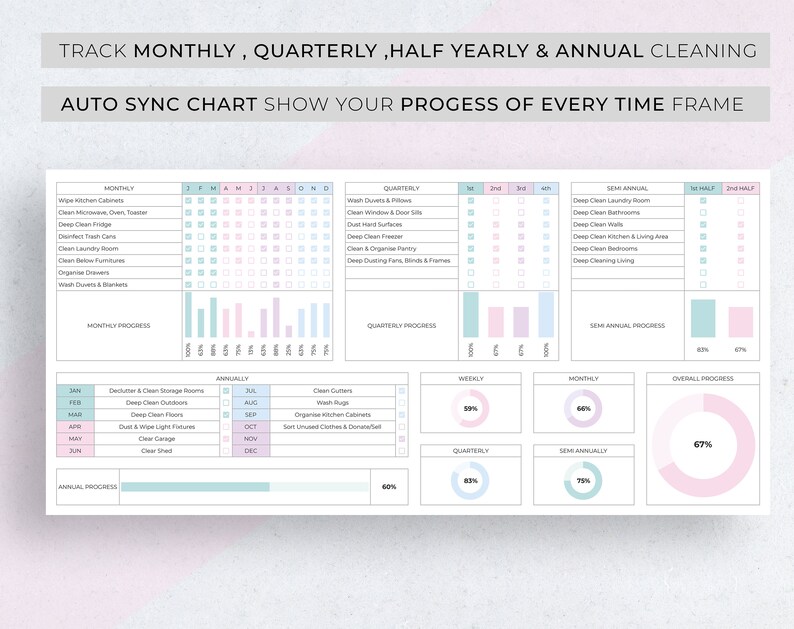 Cleaning Checklist Spreadsheet Template for Google Sheets - Etsy Canada